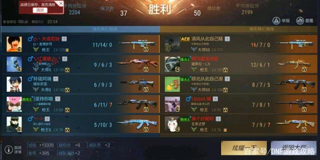 dnf私服发布网11月15日全部活动奖励汇总一览，再不毕业策划都救不了你了407