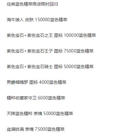 dnf公益服新版周常地下城隐藏奖励介绍，宠物装备和华丽徽章自选564