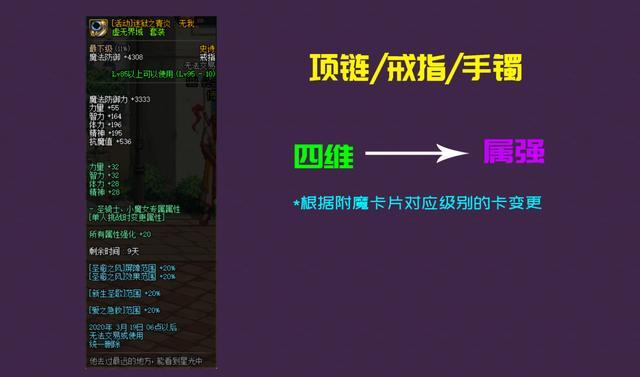 地下城私服-与勇士私服缔造者职业（地下城私服-与勇士私服中的