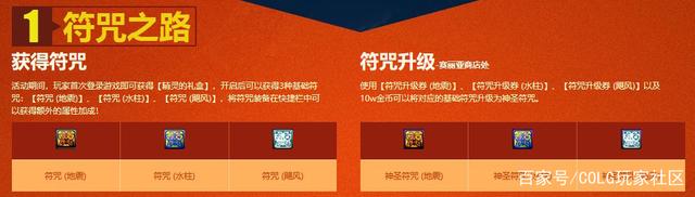 dnfsf: 十周年版本六大内容总结，史诗套，跨界石，强化券