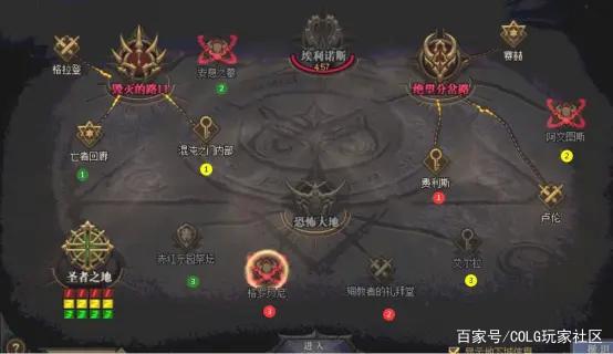 dnf私服辅助源码950